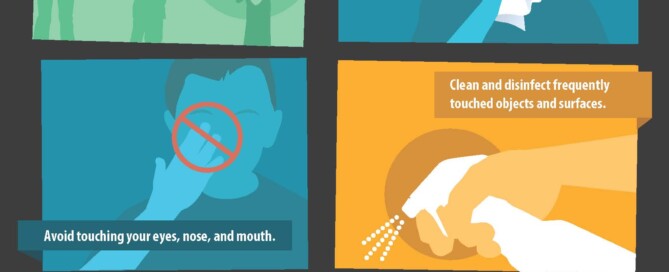stop the spread of germs