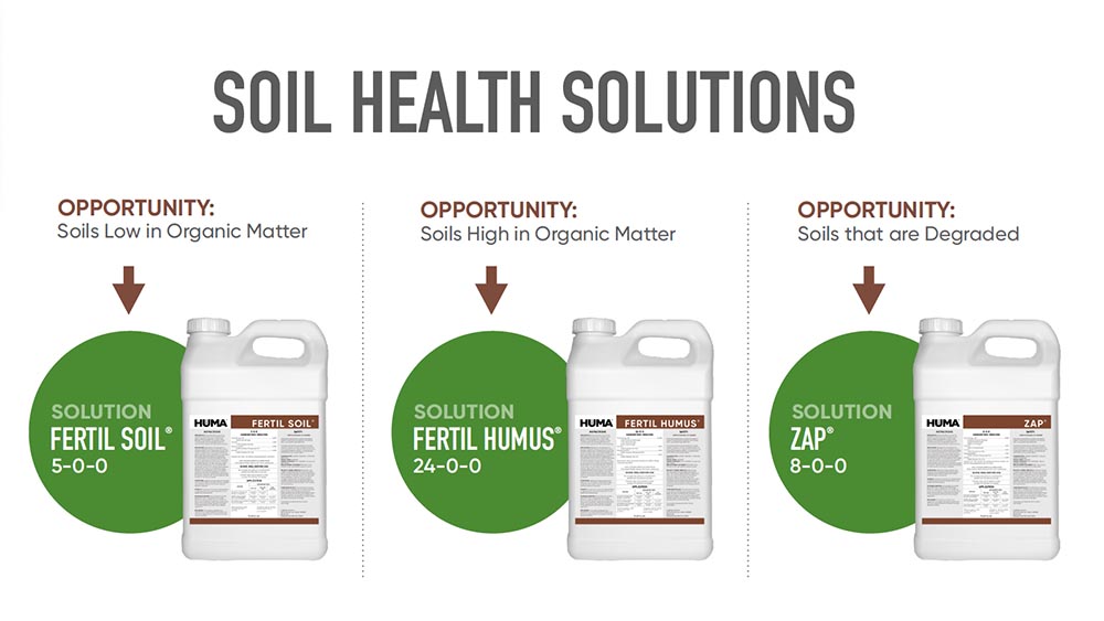 Soil health suite liquids